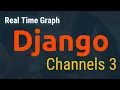 Django Channels Tutorial Real Time Graph with Chart js Django Websocket