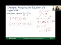 111 9 4 Hyperbolas Pt 1