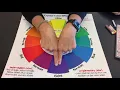 How to Read a Color Wheel for Color Mixing Primary Secondary Tertiary Colors Explained