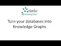 timbr SQL Knowledge Graph Demo