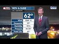 Cooler with a chance for rain this weekend in Lubbock