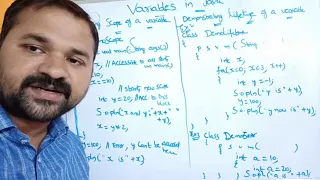 Variables in Java dynamic initialization of variables in java scope and lifetime of a variable