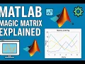 MATLAB Magic Matrix Explained How to Plot a Matrix with Rows Columns Diagonals