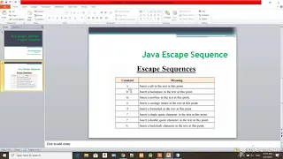 Java Bangla Tutorial 2 Escape Sequence