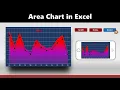 How to Create an Area Chart in Excel