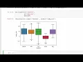 Boxplot no Python com Seaborn