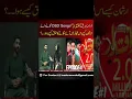 Download Lagu Iqtidar OST | Arshman Khan's Soulful Voice Wins Hearts | Trending Song