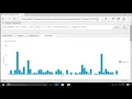 18 The Chart and Timechart Commands