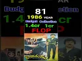 Download Lagu Mega Star Chiranjeevi All Hits SuperHits BlockBuster Industry Hit Movies List #chiranjeevi #megastar
