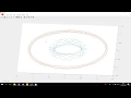4 dof spherical pendulum