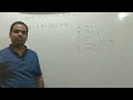 9 Expression Evaluation in C using Precedence of Operators