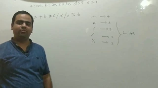 9 Expression Evaluation in C using Precedence of Operators