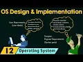 Operating System Design Implementation