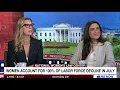 Lauren Leader on MSNBC Why Women Are Bearing the Brunt of America s Job Losses MSNOW