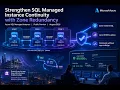 Strengthen SQL Managed Instance Continuity with Zone Redundancy Azure SQL Managed Instance