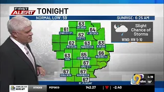 KCRG-TV9 First Alert Forecast Tuesday Evening August 25th