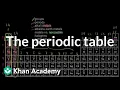 The periodic table Atoms elements and the periodic table High school chemistry Khan Academy