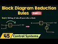 Block Diagram Reduction Rules - Part 1