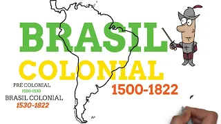 RESUMO DO BRASIL COLONIAL 1500 a 1822