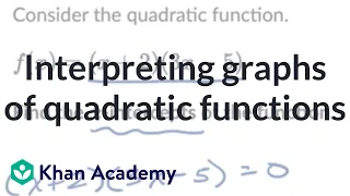 Interpreting graphs of quadratic functions | Algebra 1 (IM® v.360 aligned) | Khan Academy