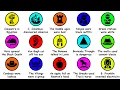 Download Lagu Every Historical Misconception Debunked in 10 Minutes