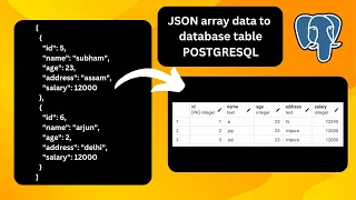 save JSON array data directly to database table POSTGRESQL tutorial