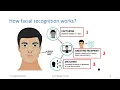 9 How a Facial Recognition Works Machine Learning for Kids and Beginners