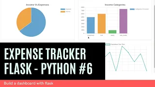 Python Flask Dashboard Plotting Dashboard Graphs Using Chart js