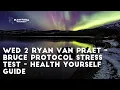 Ryan Van Praet - Bruce Protocol Stress Test