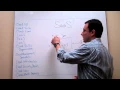 The Cloudcast - Cloud Computing