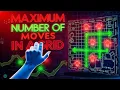 Mastering Grid Moves in Python Maximize Your Path with DFS Memoization Tutorial Leetcode 2684