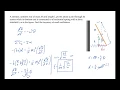 Oscillations Simple Harmonic Motion Level 2 Example 2