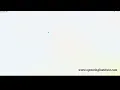 Core Java OOPS Part - 25 Inheritance in Java Simple Inheritance