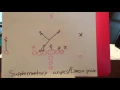 Supplementary Angles and Linear Pairs