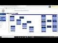 Automatic traffic light controller - Virtual PLC lab experiment
