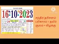 16 10 2023 Monday Rasipalan Rahukalam Yemagandam Nalla Neram