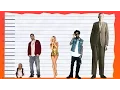 How Tall Is Drake - Height Comparison