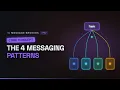 The 4 Messaging Patterns Every Engineer Must Know System Design Interview