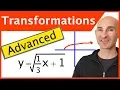 Transformations of Parent Graphs Advanced