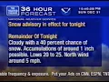 The Weather Channel New Years