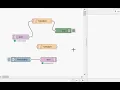 How to Debug Node-red Flows and the Flow Debugger