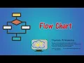 AL ICT - Flow Chart part 2