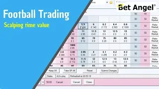 Betfair scalping tutorial on football markets when Betfair Trading