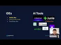 Workshop AI assisted coding in Java