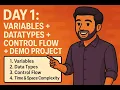 Java Full Stack Tutorial Day 1 Variables Data Types Control Flow Time-Space Complexity Program
