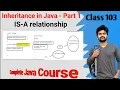 Inheritance in Java - Part 1