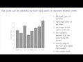 Data Visualization - 02