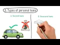 Personal Loans Explained what is a personal loan and how does it work