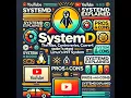 Systemd The Rise Controversies and Current State of Linux s Most Debated Init System