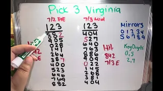 Pick 3 Lottery Virginia Strategy